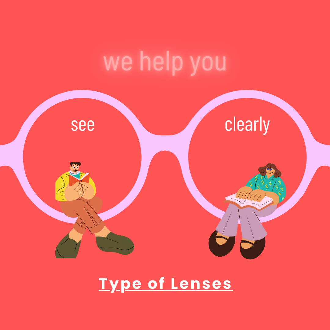 Lenses Type